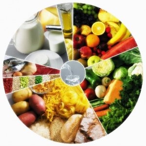 World Food Safety Day - Dia Mundial da Segurança Alimentar Junho 2021
