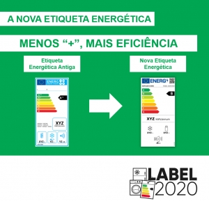 Estão a chegar às lojas as novas etiquetas energéticas