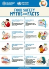 Segurança alimentar: Mitos e Factos