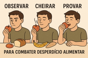 O desperdício alimentar e o seu impacto global
